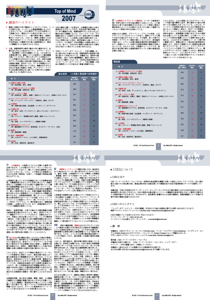 cies d&eacute;cembre 2007 top of mind