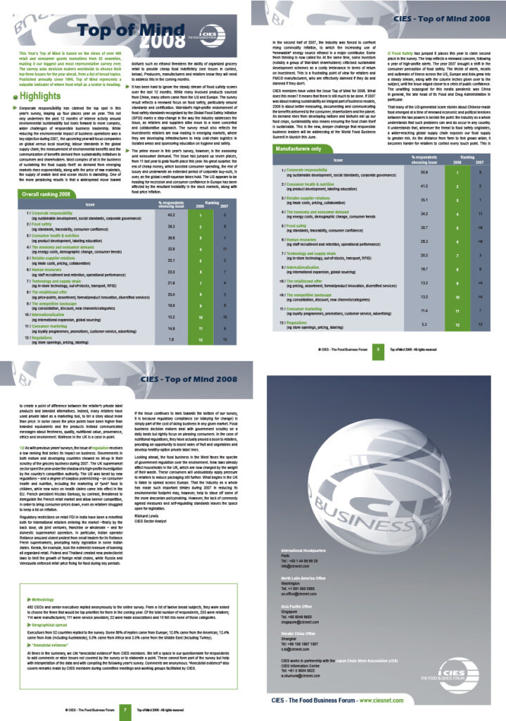 cies d&eacute;cembre 2007 top of mind