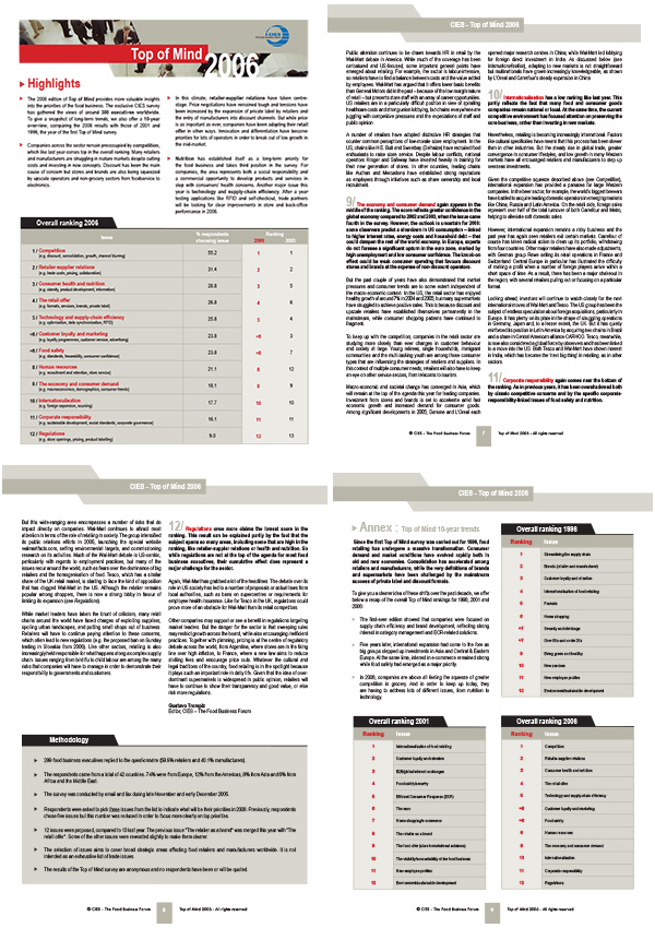 cies janvier 2006 top of mind