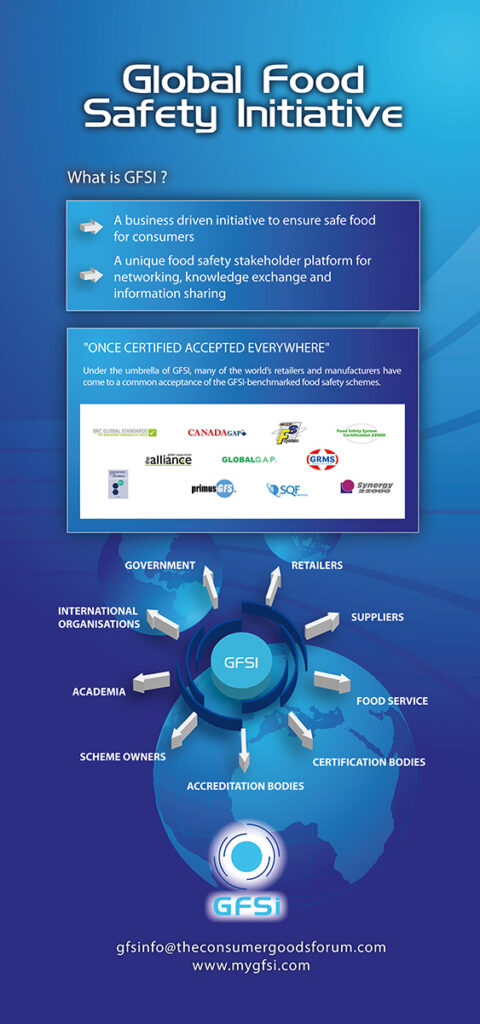 gfsi 2011 banni&egrave;re corporate