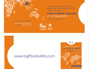 gfsi 2015 password card