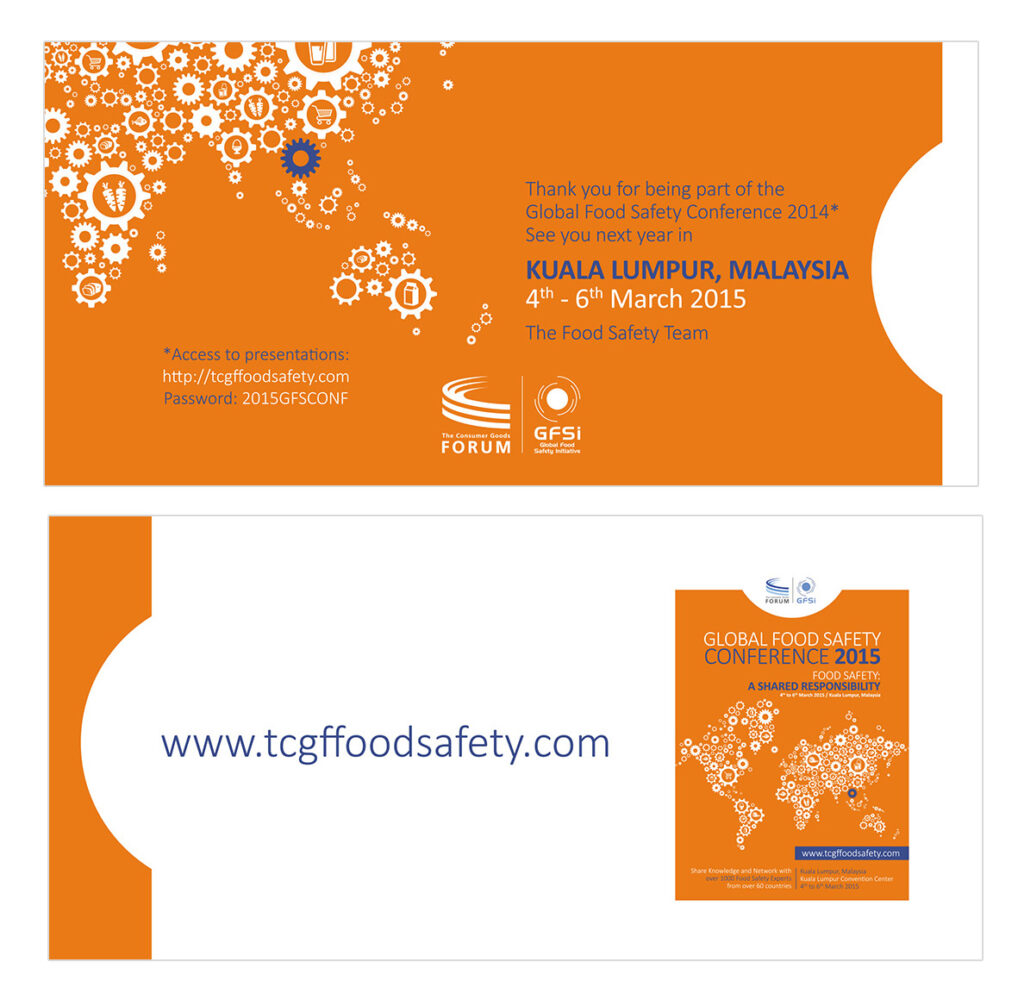 gfsi 2015 password card