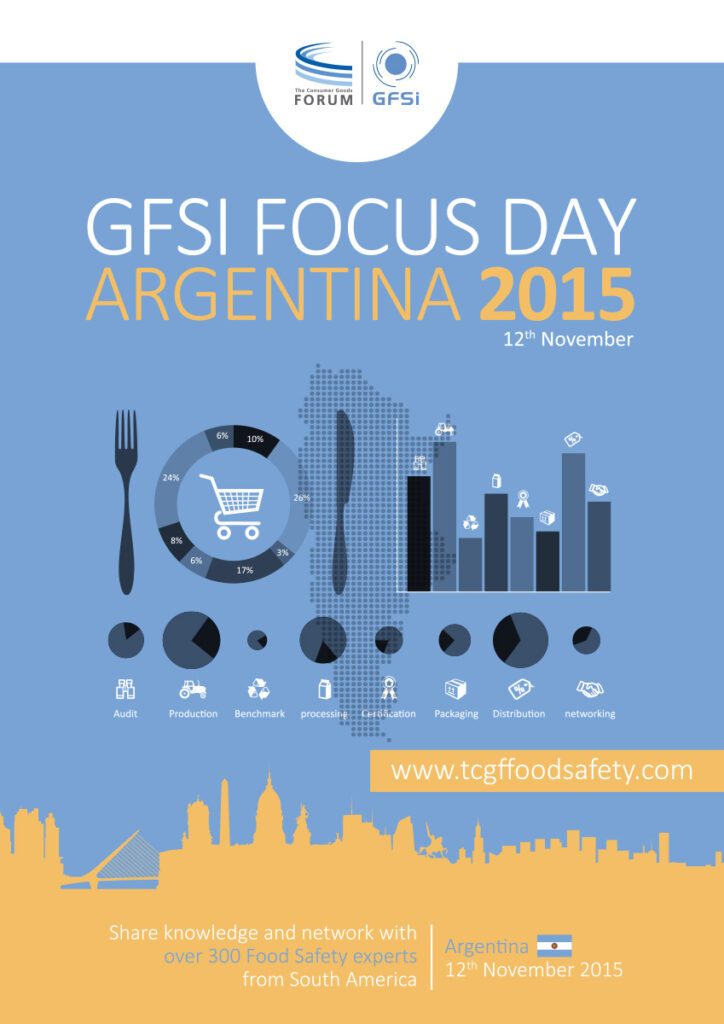 gfsi 2015 Focus day Argentina