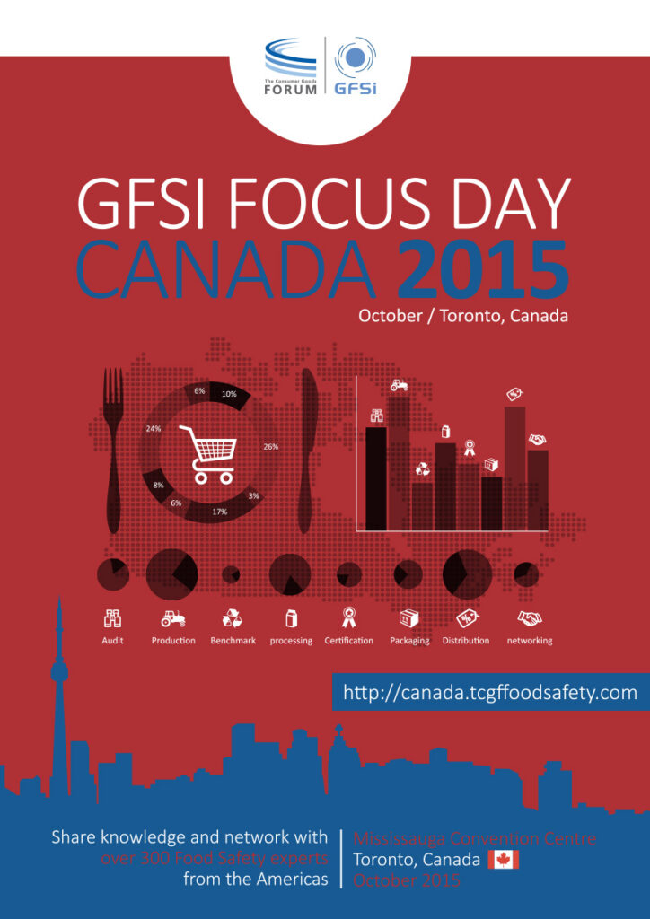 gfsi 2015 Focus day Canada