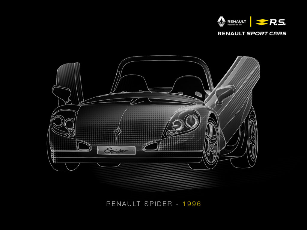 renault sportcars spider panneau de stand grand format 2018