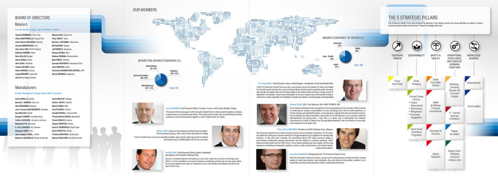 tcgf 2010 plaquette corporate verso